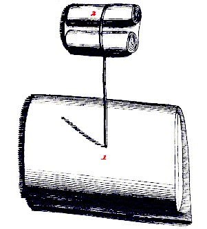 Luxated Knee Dressings